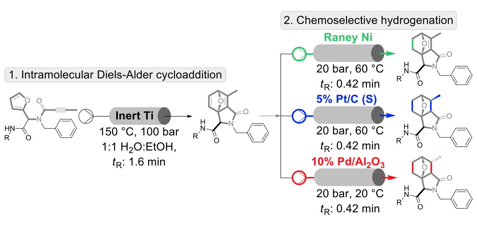 Screen Shot 2018-01-19 at 1.08.39 pm